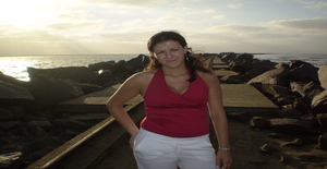 Guria_rg 33 anos Sou de Itapema/Santa Catarina, Procuro Encontros Amizade com Homem