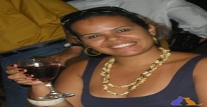 Nandarodrix 41 anos Sou de Salvador/Bahia, Procuro Encontros Amizade com Homem