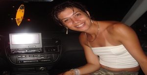 Luciana.luzinha 38 anos Sou de Santo André/Sao Paulo, Procuro Encontros Amizade com Homem
