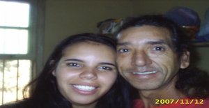 Simonebathory 32 anos Sou de Vila Velha/Espirito Santo, Procuro Encontros Amizade com Homem