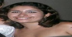 Fabiola*21* 35 anos Sou de Santa Luzia/Maranhão, Procuro Encontros Amizade com Homem