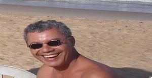Jupraiano 59 anos Sou de Rio de Janeiro/Rio de Janeiro, Procuro Namoro com Mulher