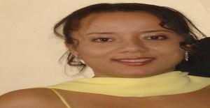 Flavia_dbg 42 anos Sou de Taguatinga/Distrito Federal, Procuro Encontros Amizade com Homem