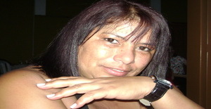 Ezinachaves 55 anos Sou de Belo Horizonte/Minas Gerais, Procuro Encontros Amizade com Homem