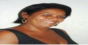 Silvia_lucia 60 anos Sou de Rio de Janeiro/Rio de Janeiro, Procuro Encontros Amizade com Homem