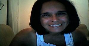 Aninhabh43 56 anos Sou de Belo Horizonte/Minas Gerais, Procuro Encontros Amizade com Homem