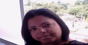 Anaprocuraamor 51 anos Sou de Salvador/Bahia, Procuro Encontros Amizade com Homem