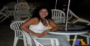 Am30 42 anos Sou de Manaus/Amazonas, Procuro Encontros Amizade com Homem