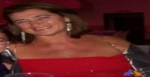 Cissy1010 61 anos Sou de Rio de Janeiro/Rio de Janeiro, Procuro Encontros Amizade com Homem