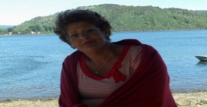 Rewriting-luiza 63 anos Sou de Brasilia/Distrito Federal, Procuro Encontros Amizade com Homem
