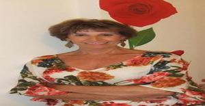 Irenoka 72 anos Sou de Tramandai/Rio Grande do Sul, Procuro Encontros Amizade com Homem
