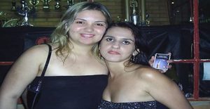 Lorao 36 anos Sou de Belo Horizonte/Minas Gerais, Procuro Encontros Amizade com Homem