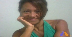 Angel costa 57 anos Sou de Natal/Rio Grande do Norte, Procuro Encontros Amizade com Homem