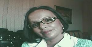 Dalila55 65 anos Sou de Brasília/Distrito Federal, Procuro Encontros Amizade com Homem