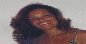 Jan2006 71 anos Sou de Salvador/Bahia, Procuro Encontros Amizade com Homem